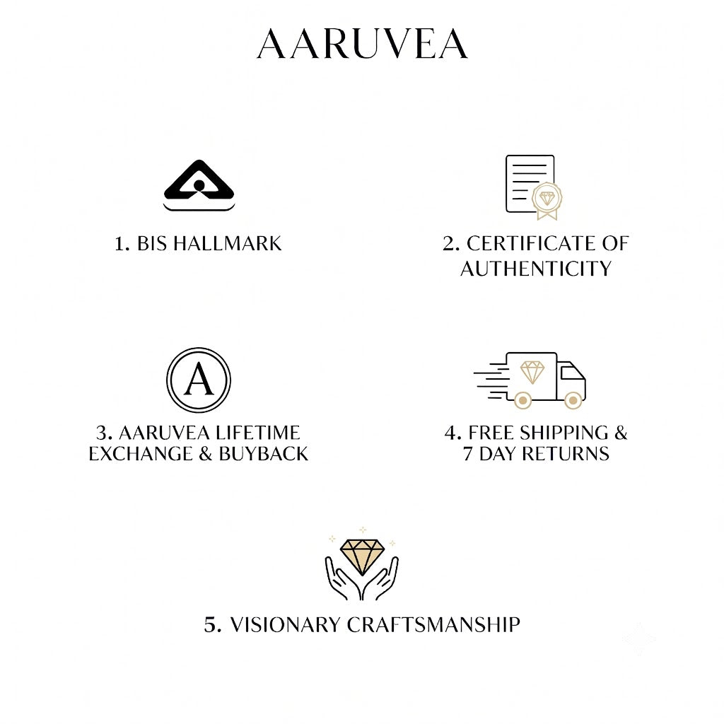 Half-Tennis Chain Hybrid Round Lab Grown Diamond Bangle Bracelet.