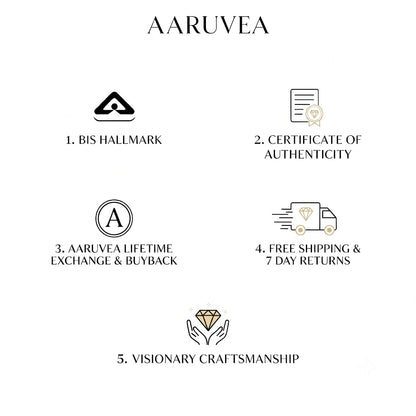 Round Cluster Star Blossom Lab Grown Diamond Earring